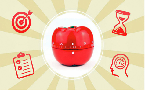 tomato clock